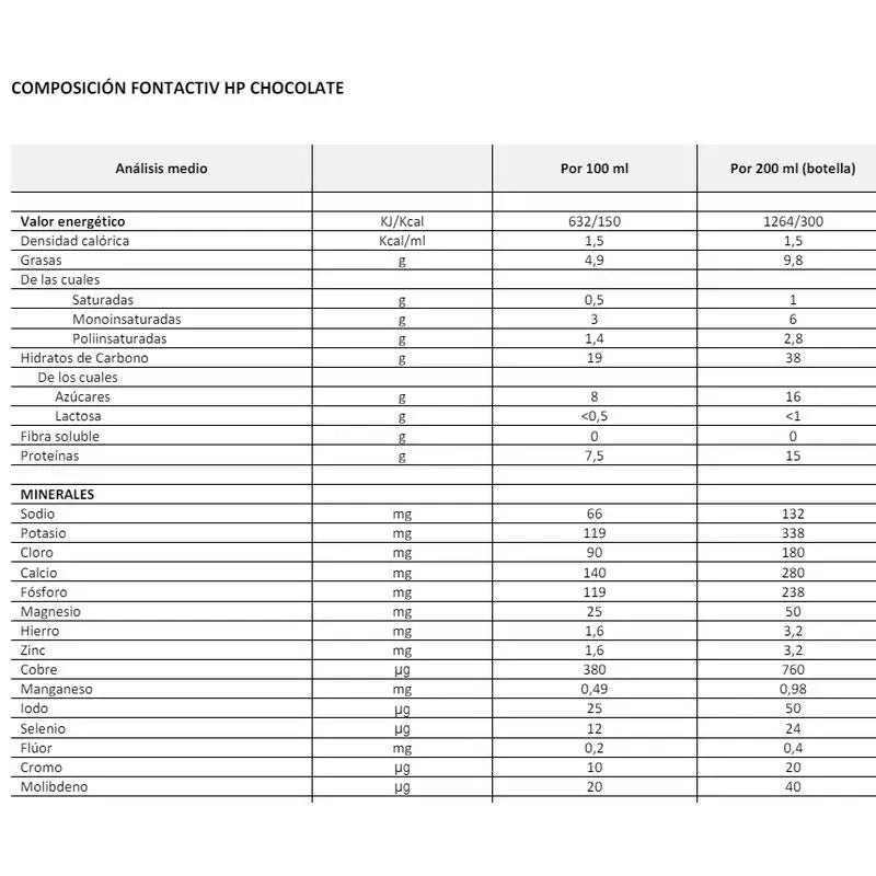 FontActiv Hp/Hc Chocolate Flavour 24 Bottles x 200 ml