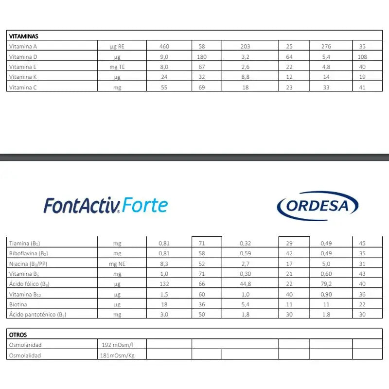 FontActiv Pack Forte Vanilla, 6x800g