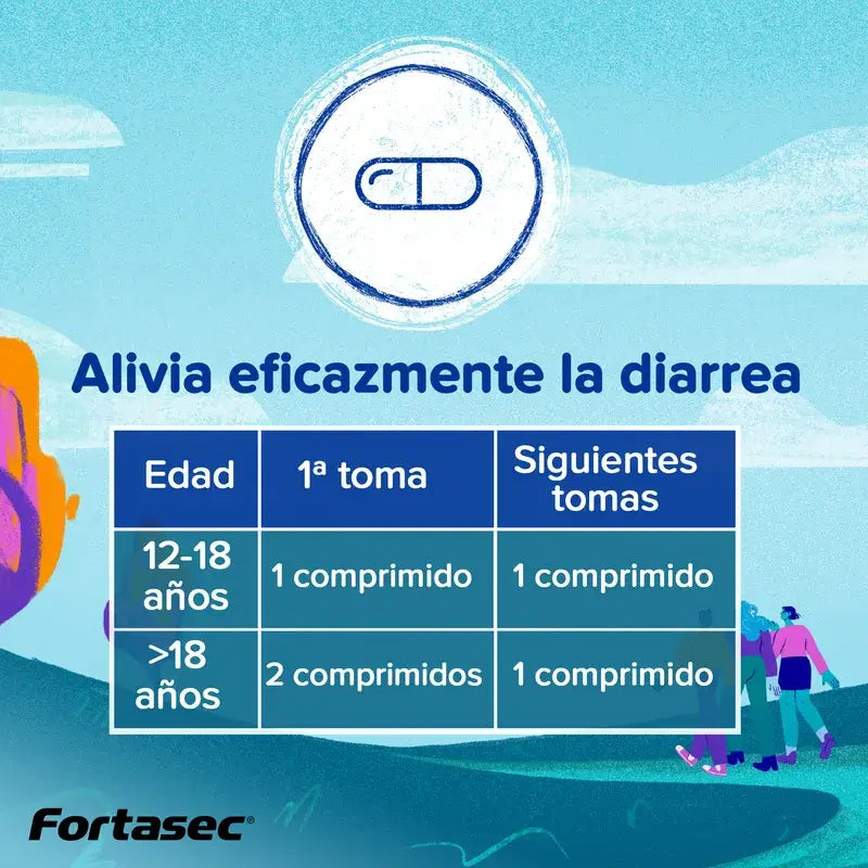 Fortasec Plus 2/125 mg 12 tablets