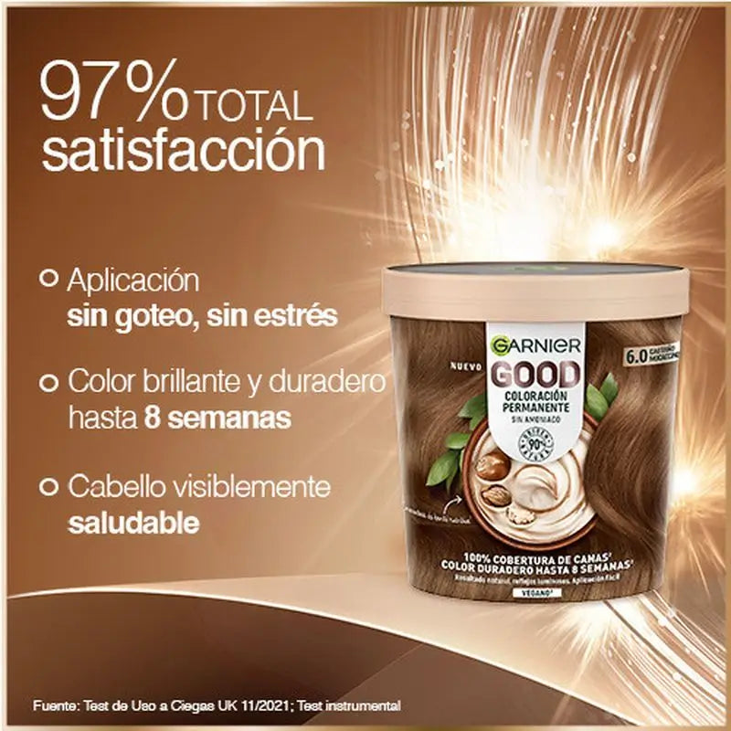 Garnier Good Permanent Colouring, Ammonia-Free, 90% Natural Origin Shade 6.0 Auburn Mocaccino.