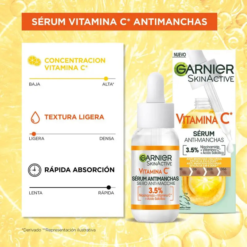 Garnier Anti-Dark Spot Serum with Vitamin C, Niacinamide and Salicylic Acid. Reduces 43% of dark spots.