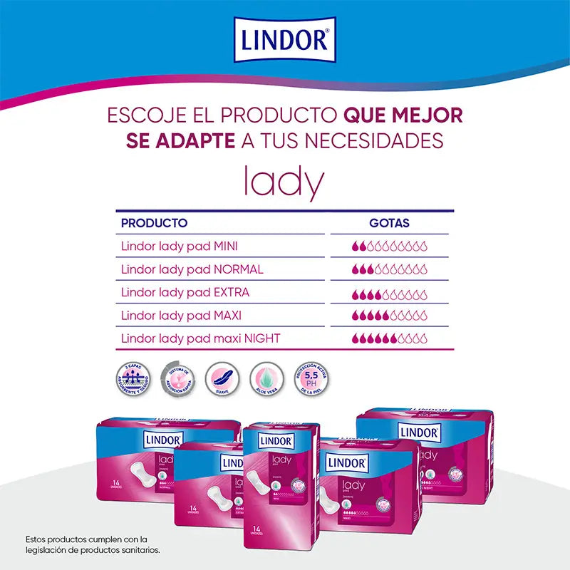 Lindor Lady Pad Mini 2 Drops