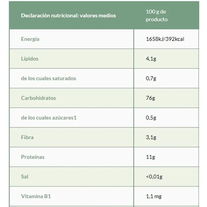 Holle Bio Wholegrain Millet porridge, From 4 Months