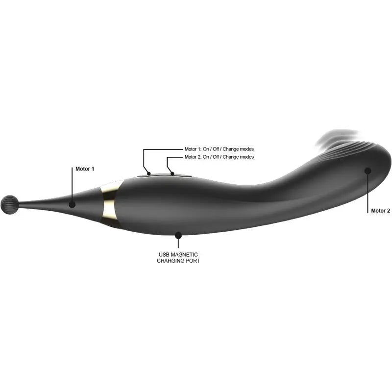 Ibiza Technology Estimulador De Clitoris Intercambiables Y Pulsation Vibrador Punto G