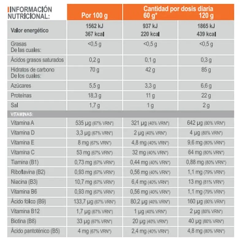 Infisport Complex 4:1 Recovery Salts Citrus Flavour Powder 1.2 Kg