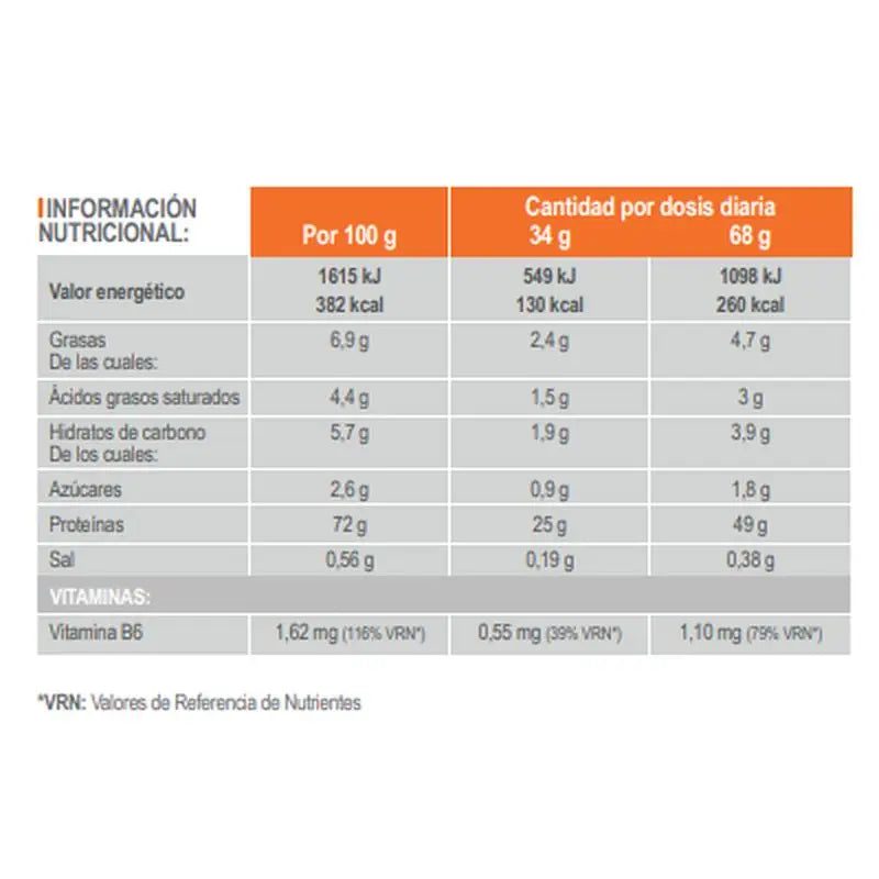 Infisport Iso-Whey Chocolate Flavour Powder 1.4 Kg