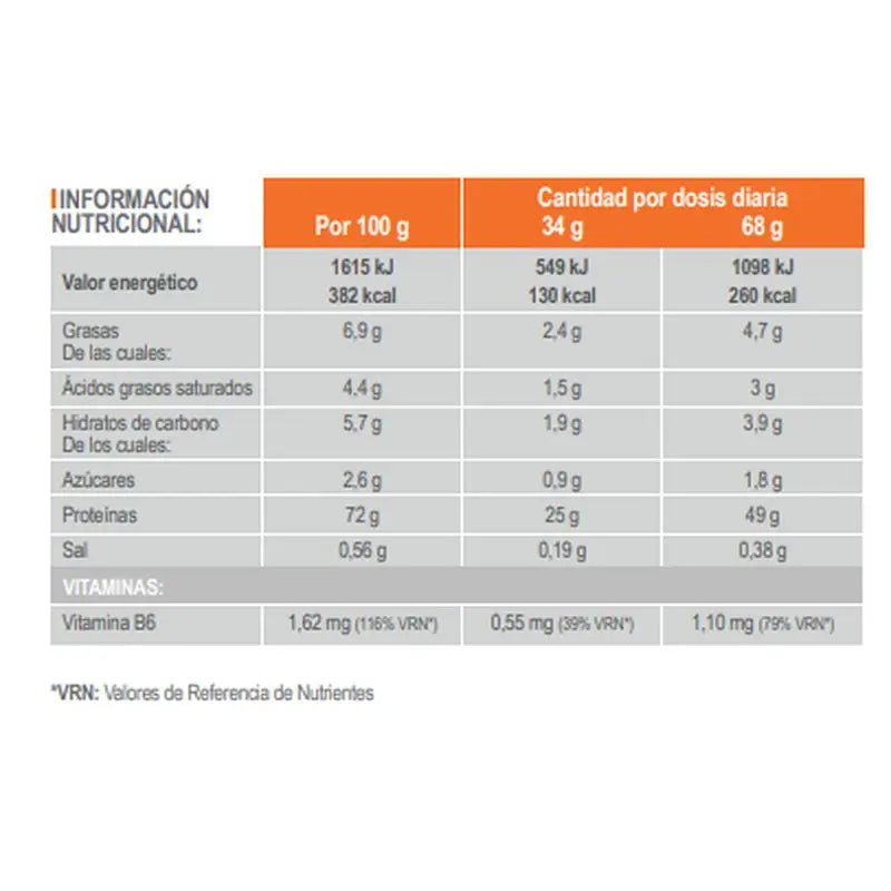 INFISPORT Iso-whey strawberry flavour powder 1 kg