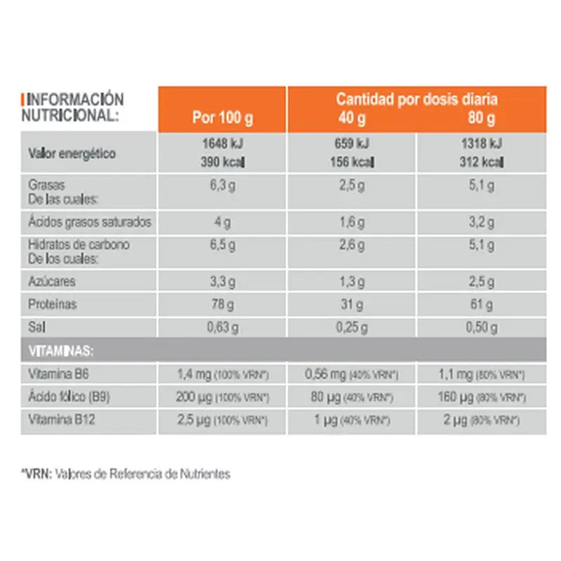 INFISPORT Sequential Protein chocolate flavour powder 1 kg