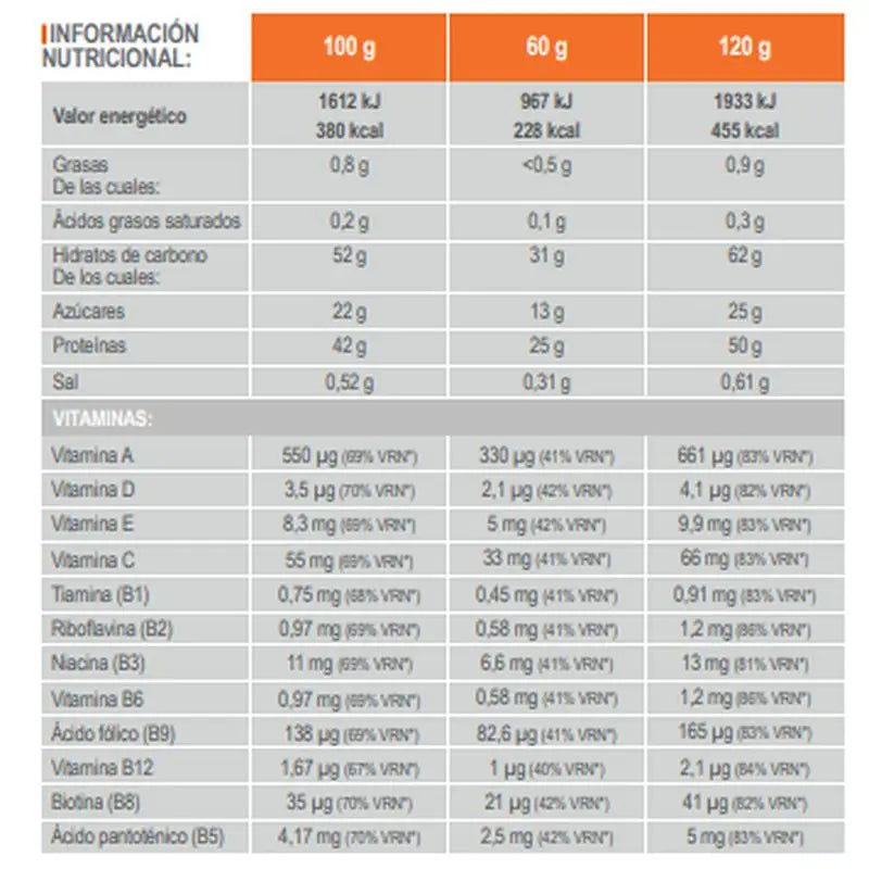 Infisport Top 50:50 Recovery Leucine+ Strawberry Flavour 1,2 Kg