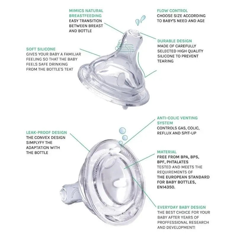 Joykids Variable Flow Nipple+ (2 pieces) Everyday Baby