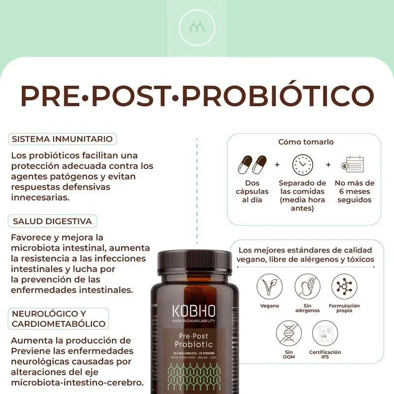 Kobho Labs Pre-Post Probiotic Supplement, 60 capsules