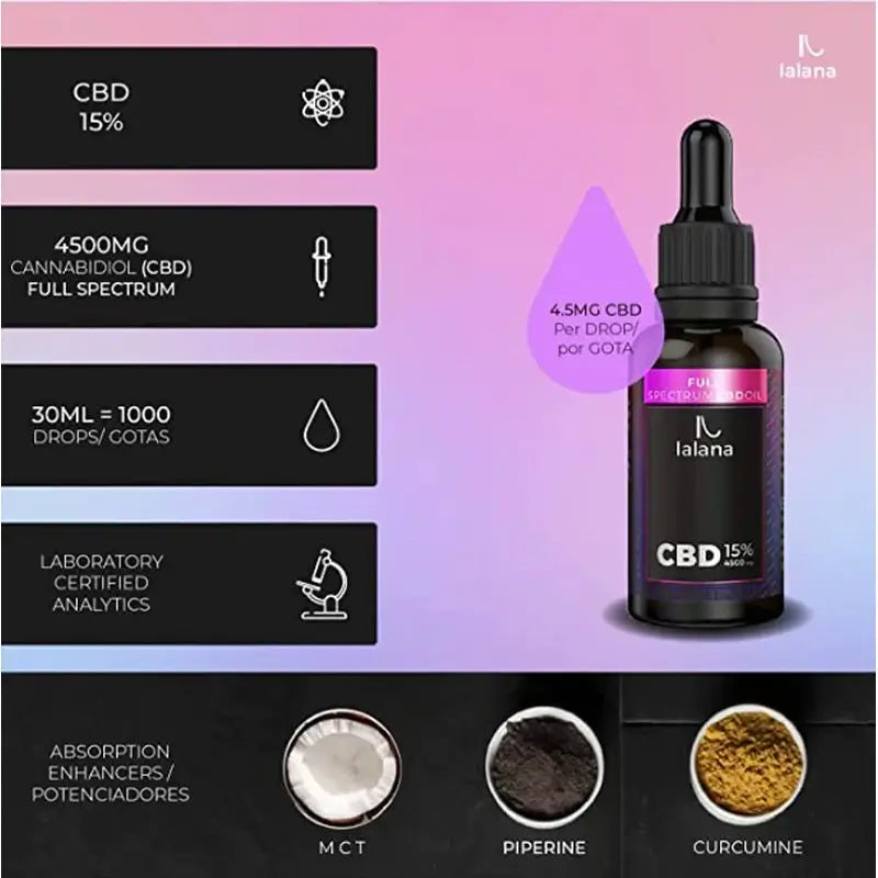 Lalana Cbd Oil Fullspectrum 15% , 30 ml