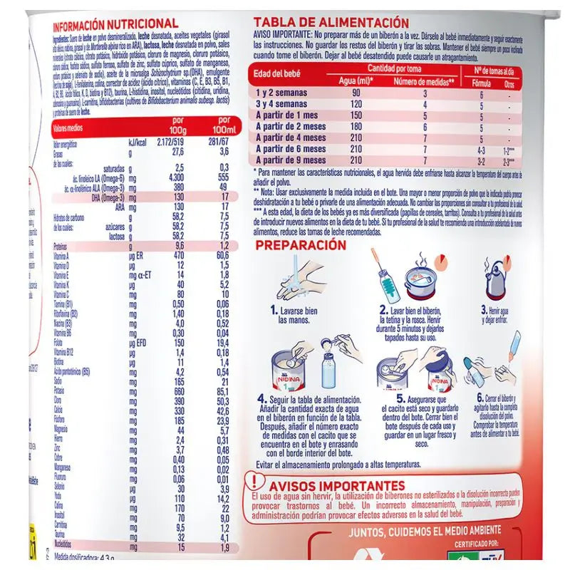 Nestle Nidina 1 For Infants 800 grams