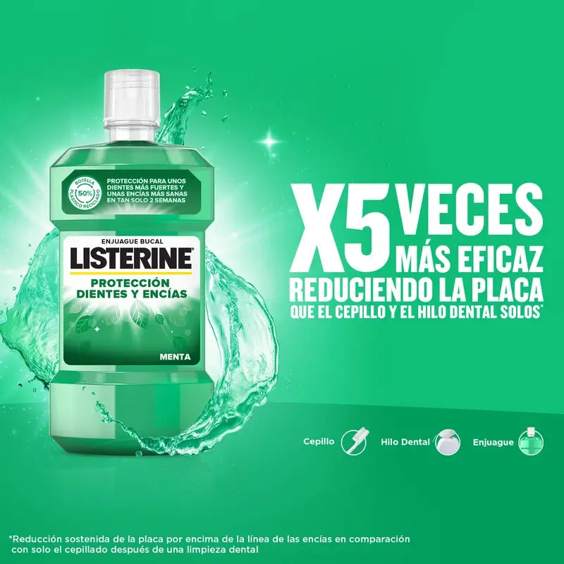 Listerine - Teeth & Gums Mouthwash, 500 ml