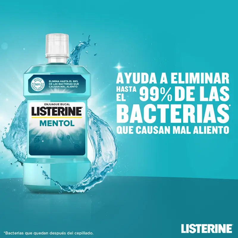 LISTERINE Menthol Mouthwash, 250 ml