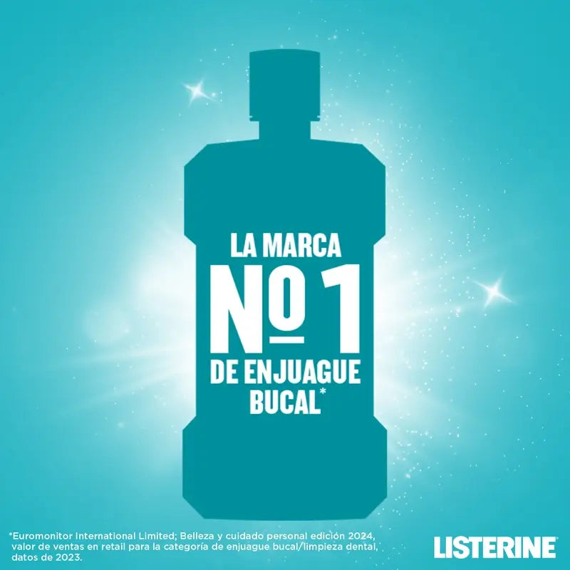 LISTERINE Menthol Mouthwash, 250 ml