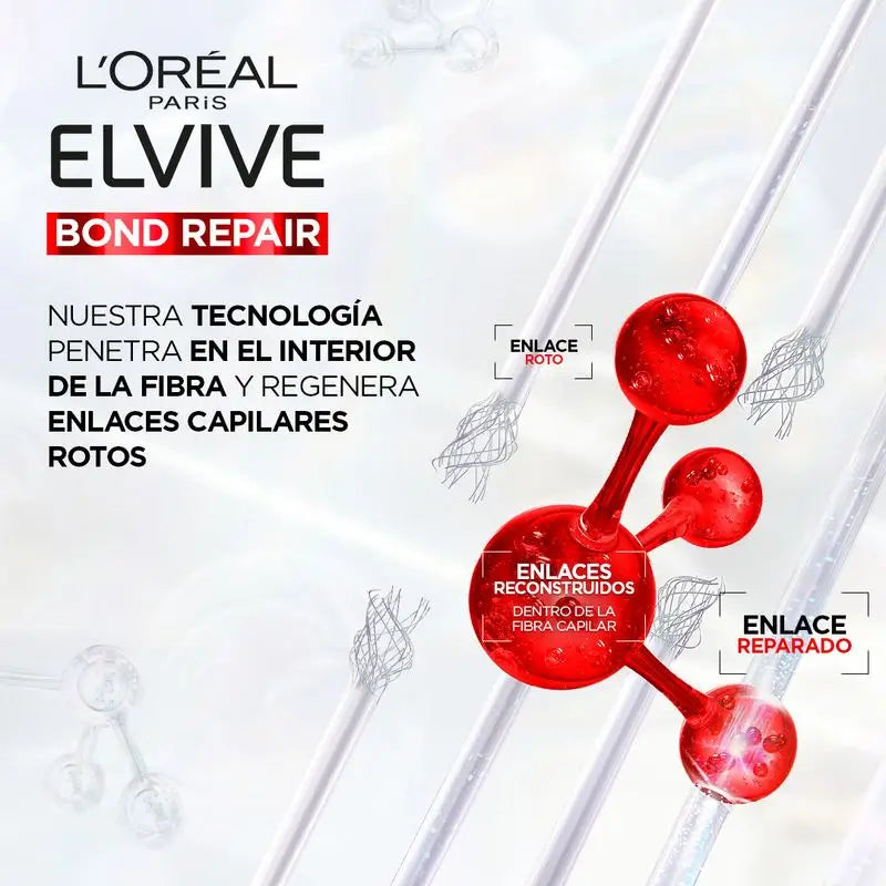 L'Oréal Paris Elvive Bond Repair Shampoo: Fortifying, Deep Reconstruction, 98% Less Breakage