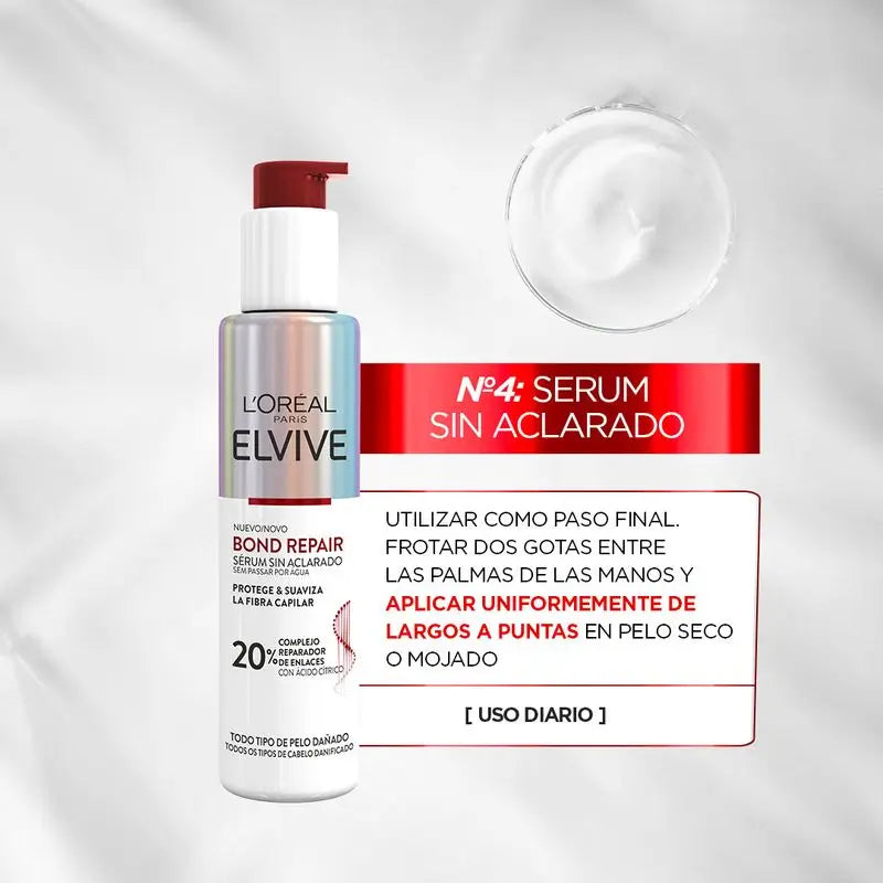 L'Oréal Paris Elvive Bond Repair Serum: No Rinse, Deep Reconstruction, -98% Breakage