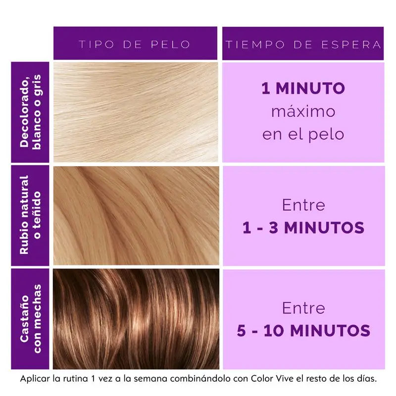 L'Oréal Paris Elvive Color Vive Violet Mattifying Conditioner for highlighted, blonde or grey hair 150Ml