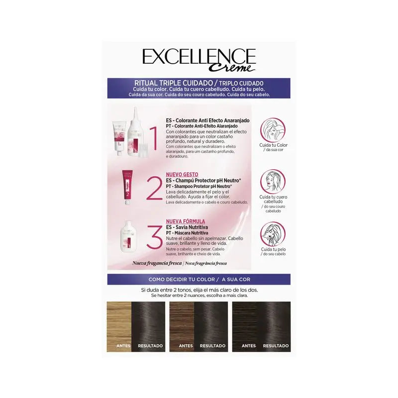 L'Oréal Paris Excellence Deep Auburn Permanent Hair Color - Shade 400 Deep Auburn