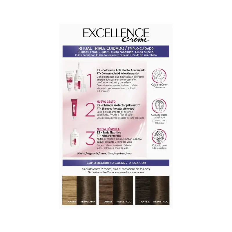 L'Oréal Paris Excellence Deep Auburn Permanent Hair Color - Shade 500 Light Deep Auburn