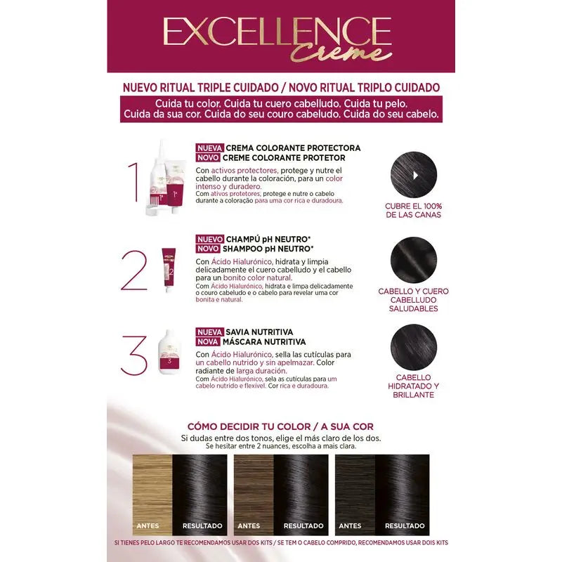 L'Oréal Paris Excellence Creme Permanent Hair Color - Shade 1 Black