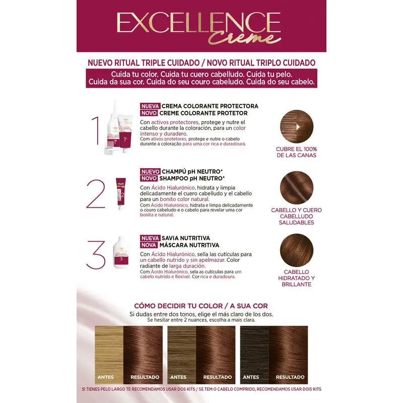 L'Oréal Paris Excellence Creme Permanent Hair Color - Shade 4.54 Auburn Auburn Copper