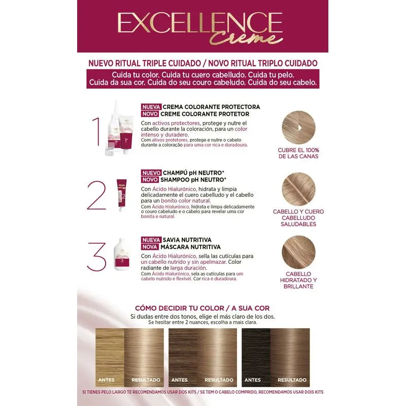 L'Oréal Paris Excellence Creme Permanent Hair Color - Shade 8.1 Light Ash Blonde