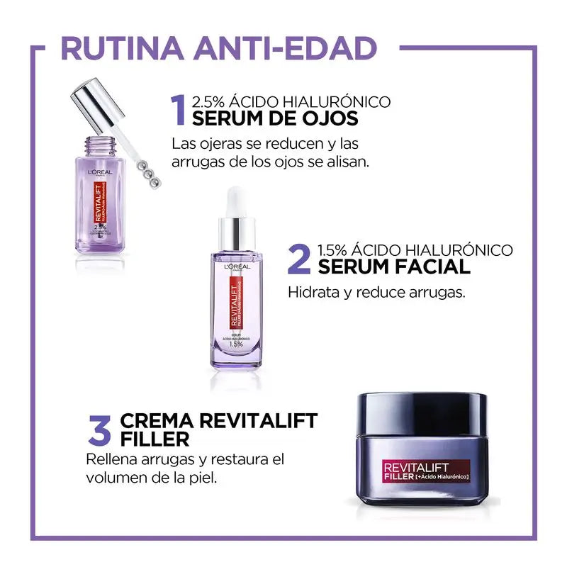 L'Oréal Paris Revitalift Filler Eye Serum: 2.5% Hyaluronic Acid And Caffeine, Triple Roll-On