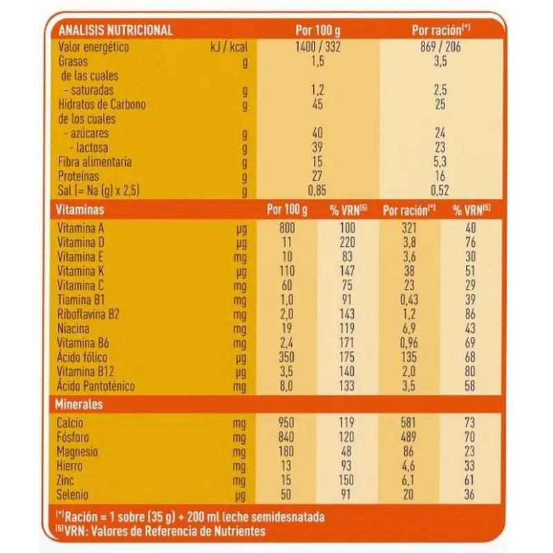 Meritene Fibre Milkshake Chocolate Flavour 14 sachets x 35 grams