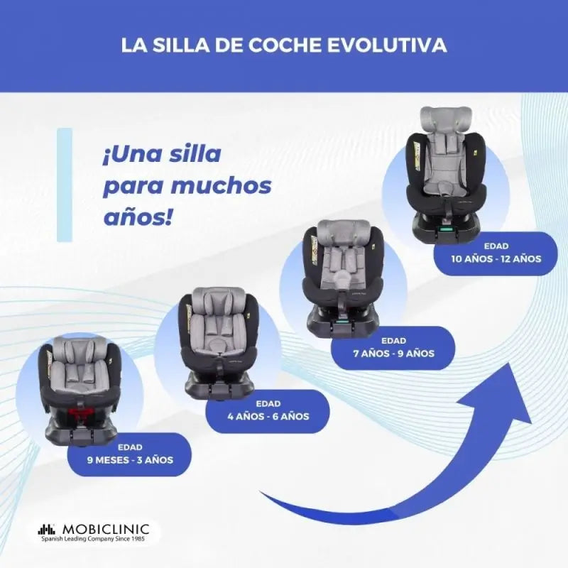 Mobiclinic Lionfix Pro Infant Car Seat 40-150 Cm Grey & Black