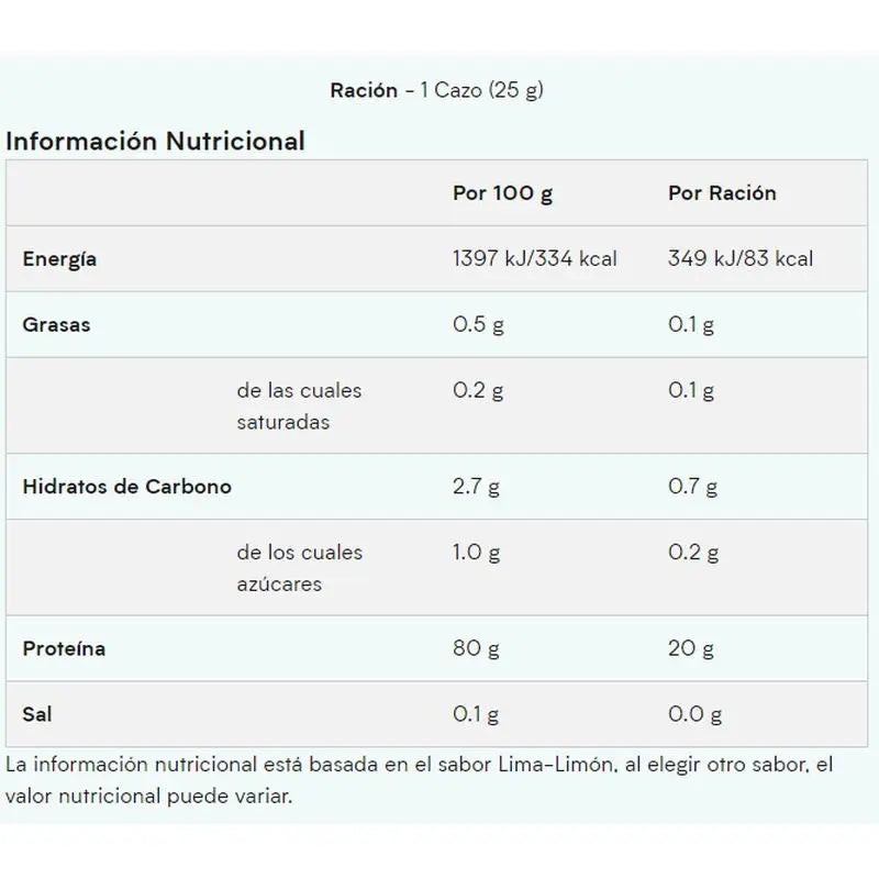 Myprotein Clear Whey Isolate Peach Tea, 20 Servings