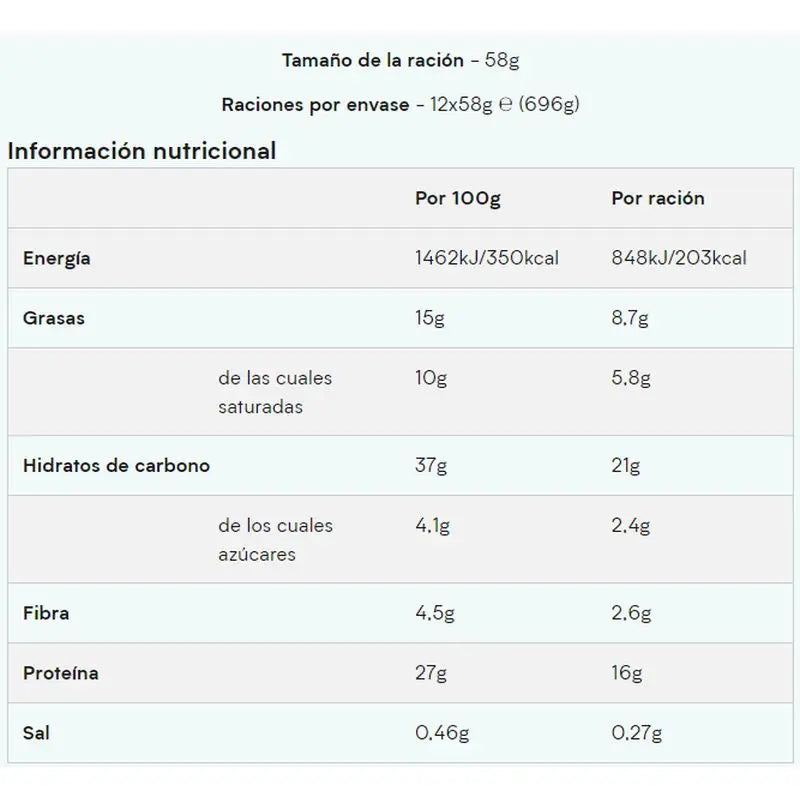 Myprotein Crispy Layered Caramel & Chocolate Bar , 12x58g