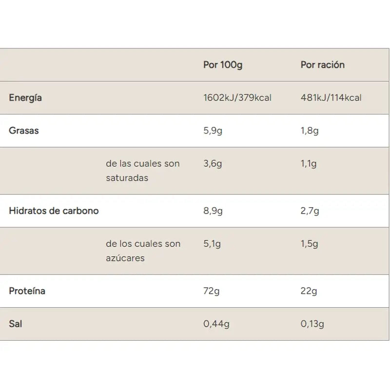 Myprotein Impact Whey Protein - Vanilla 1Kg, 1 kg