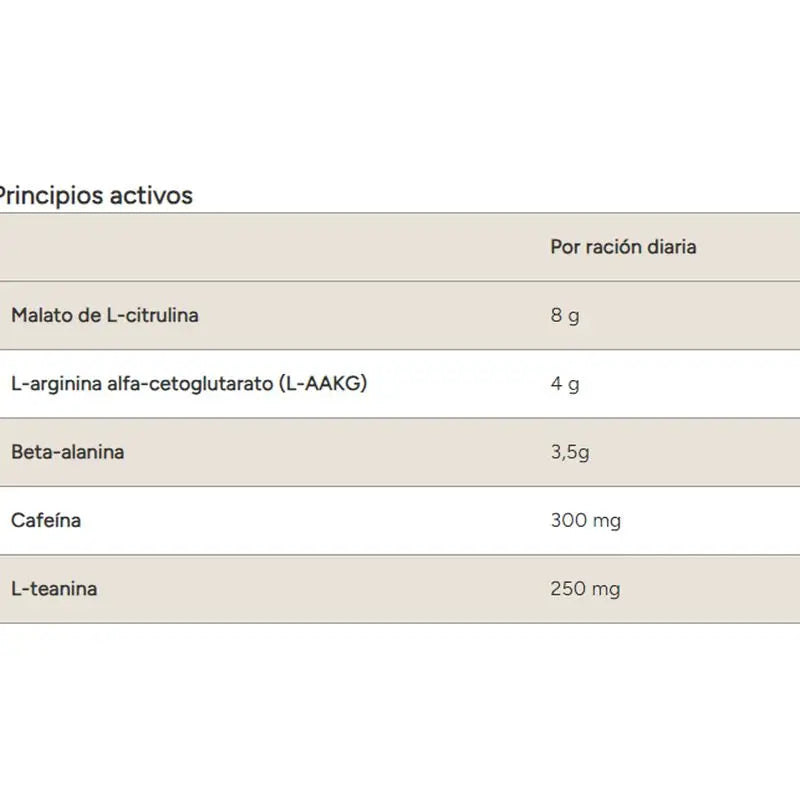 Myprotein Origin Pre-Workout Orange & Mango 600g