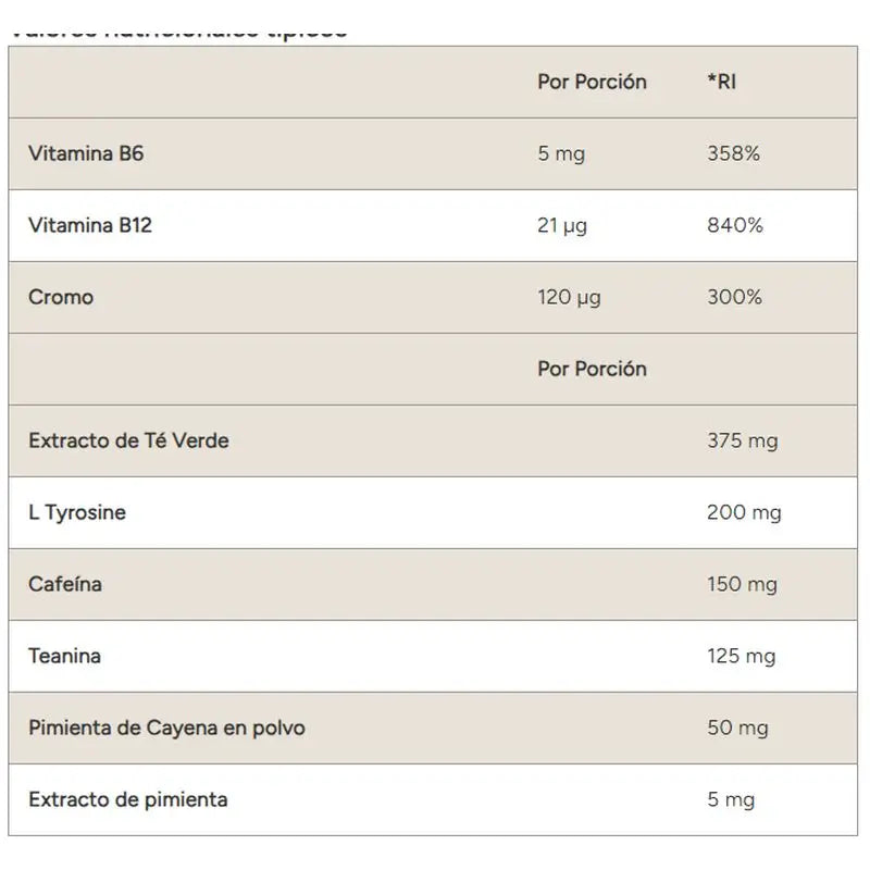 Myprotein Thermopure, 180 capsules