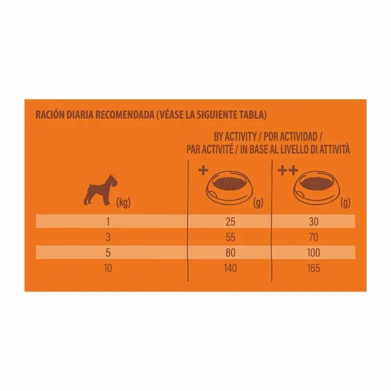 Nature'S Variety Canine Adult Original Mini Salmon, 7 kg, pienso para perros