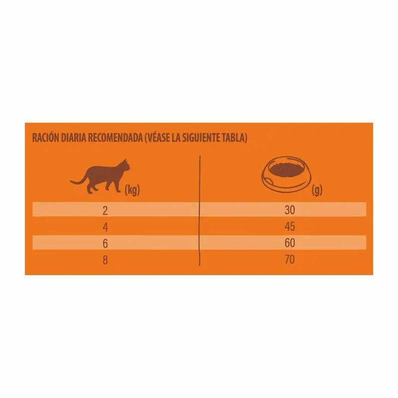 Nature'S Variety Feline Adult Original Esterilizado Salmon 1,25Kg, pienso para gatos