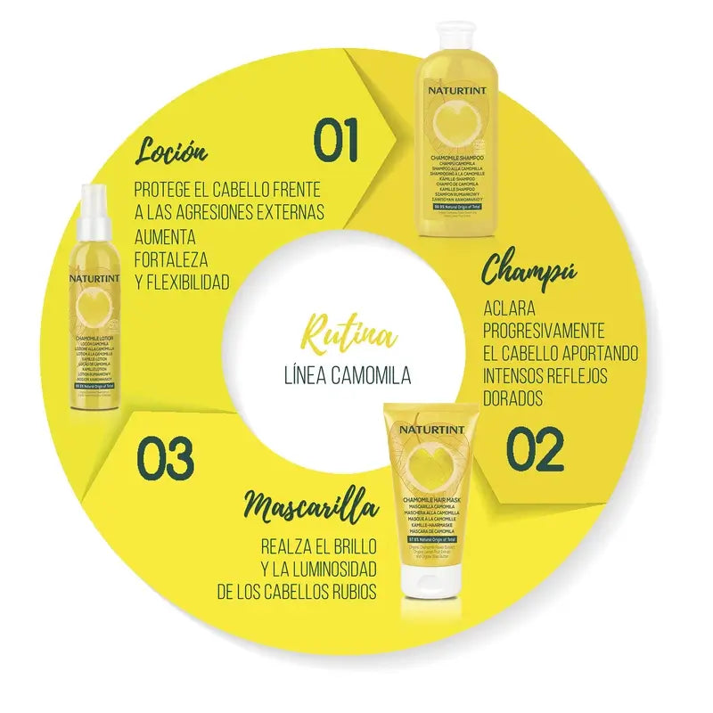 Naturtint Natural Camomile Mask 150 Ml