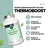 Naturvent Thermoboost Fat Burner, 90 capsules