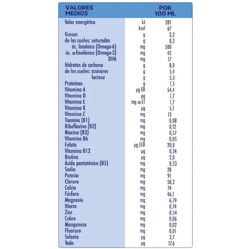 Nestlé Nativa 2 Liquid, 1L