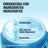 Neutrogena, Hydro Boost Water Gel, Normal to Combination Skin, Non-Greasy Long Lasting Moisture, 50 Ml