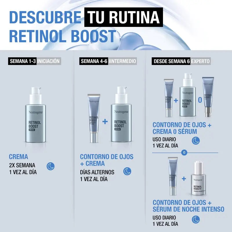 Neutrogena Retinol Boost Serum , 30 ml