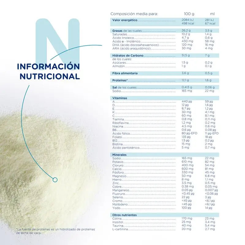 Novalac Hydrolysed 400 g