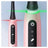 Oral-B Braun Braun iO5S Electric Toothbrush Pink