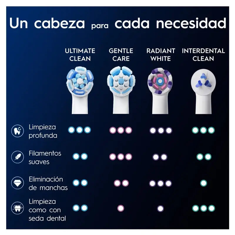 Oral-B iO Ultimate Clean Replacement Brush Heads, 4-Pack
