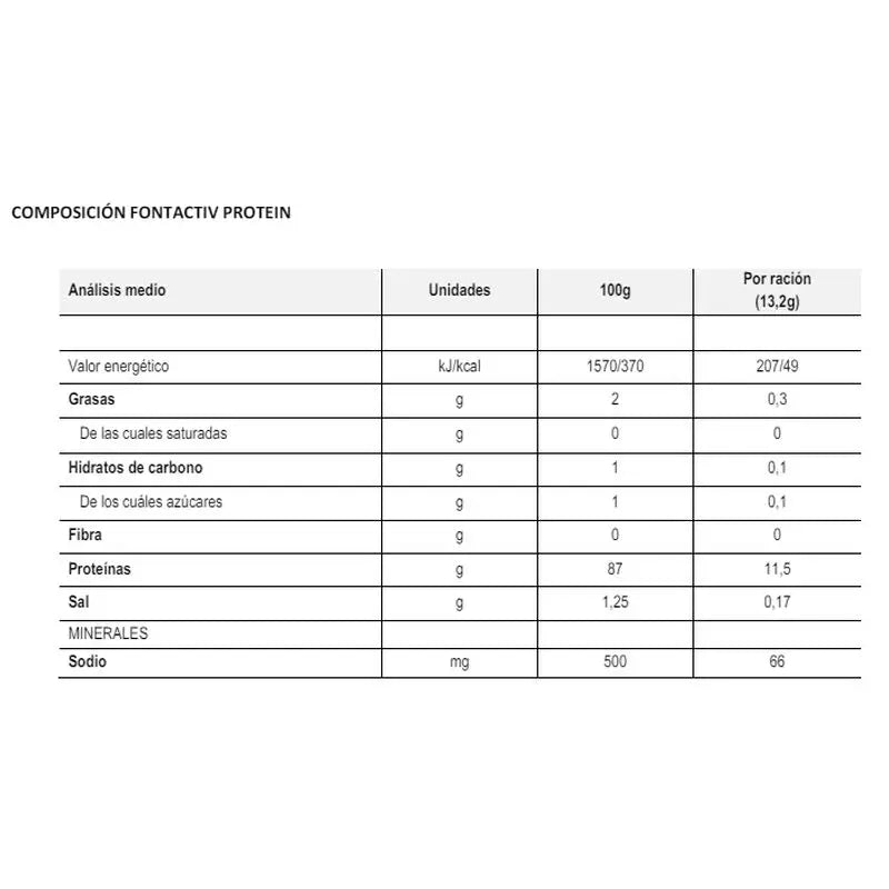 Fontactiv Protein Neutral Flavour 250g