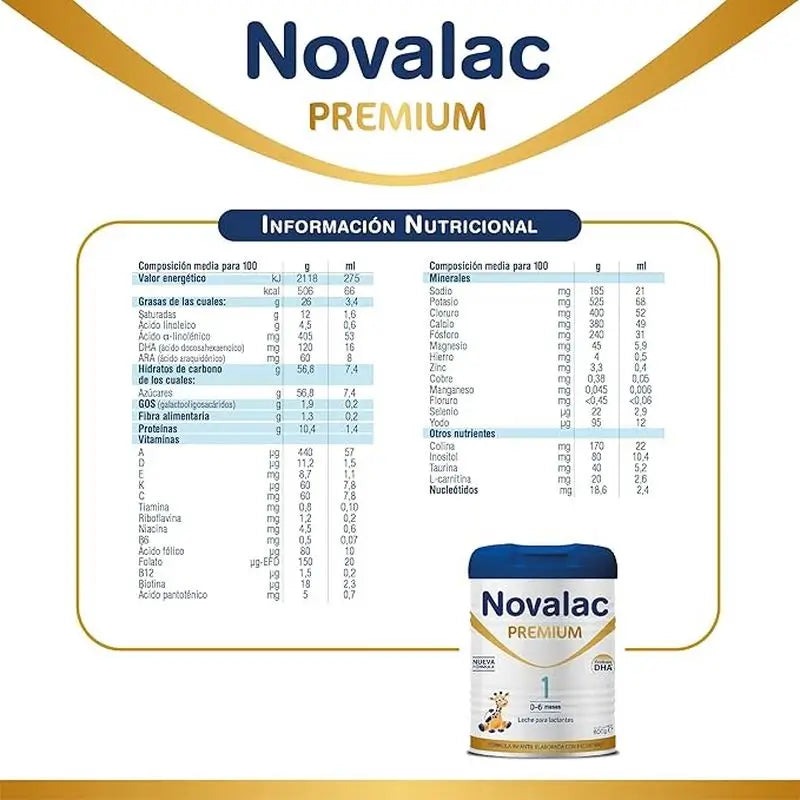 Pack 2 X Novalac 1 Premium Infant Milk 800 gr