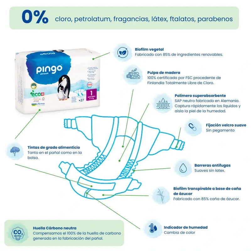 Pingo Pack 2X Ecological Nappy Size 1 New Born, 54 Pcs.