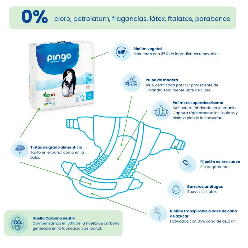 Pingo Pack 2X Ecological Nappy Pack Size 5 Junior, 72 Pcs.